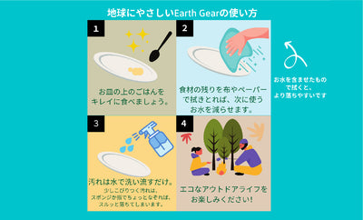 Earth Gear