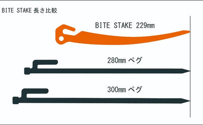 SALTA HIKE - BITE STAKE 5本セット